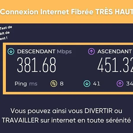 T2 En Rez-de-villa - Stationnement Gratuit Toulon